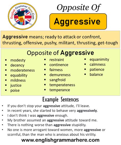 Antonyms of aggression - Synonyms for VIOLENT: ferocious, turbulent, furious, fierce, volcanic, rabid, vicious, rough; Antonyms of VIOLENT: peaceful, nonviolent, peaceable, calm, serene ...